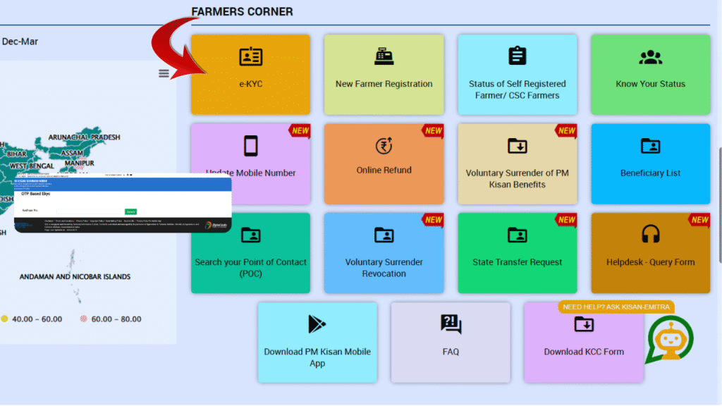 E - KYC PM Kisan योजना का लाभ लेने के लिए जरुरी क्यों
