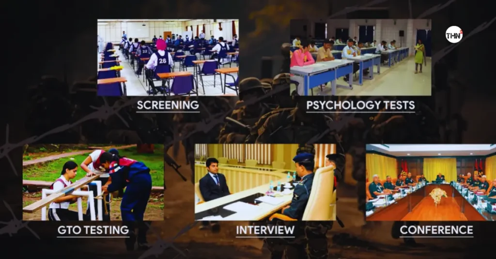 UPSC-NDA-2-2025-SSB-test